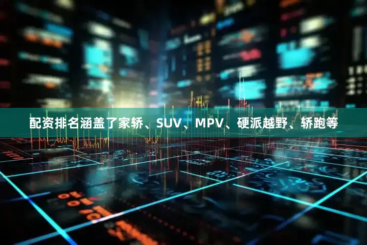 配资排名涵盖了家轿、SUV、MPV、硬派越野、轿跑等